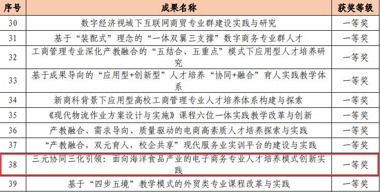 成果1.jpg 成果1.jpg