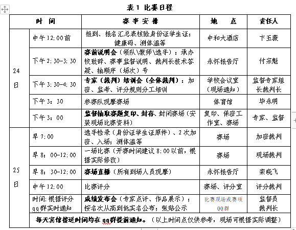 QQ截图20211129090035.png QQ截图20211129090035.png