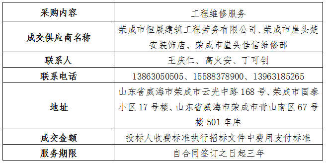 QQ图片20190614085358.png QQ图片20190614085358.png