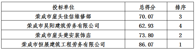 QQ图片20190614085430.png QQ图片20190614085430.png