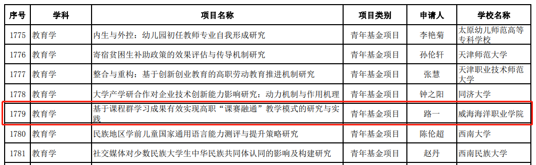 81f2cc8c6b0eec8aa56850917700dba.png 81f2cc8c6b0eec8aa56850917700dba.png