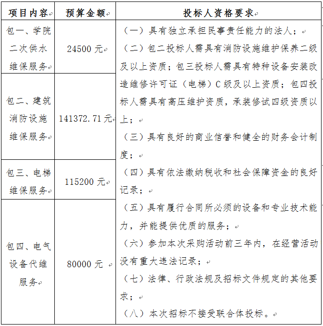 QQ截图20190722161354.png QQ截图20190722161354.png